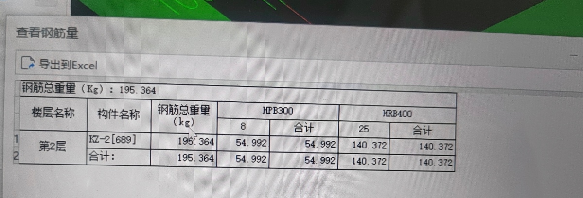 这个量