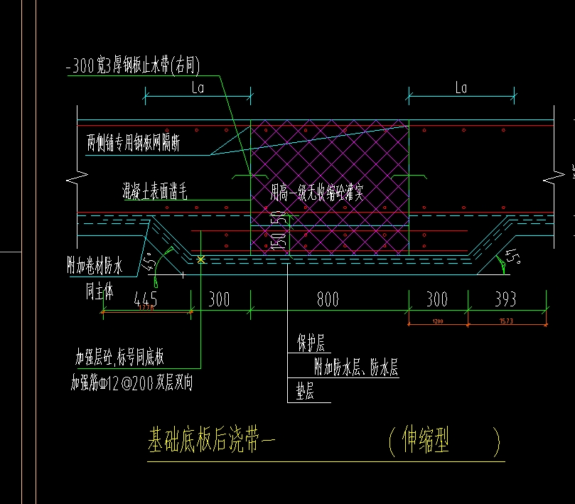 后浇带