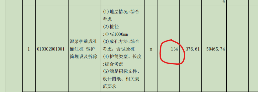钢护筒埋设
