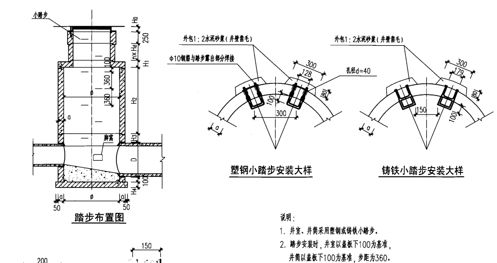 检查井