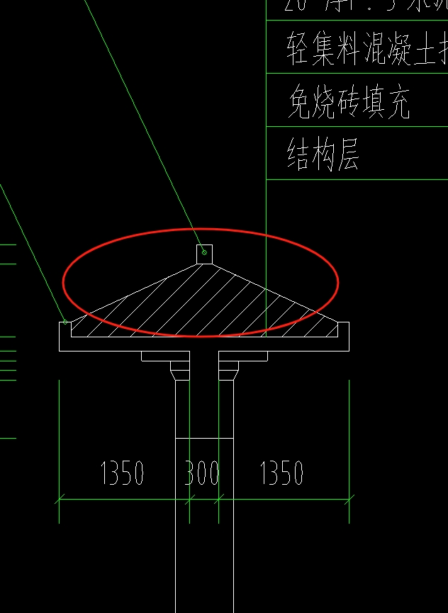 套清单