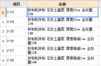 定额