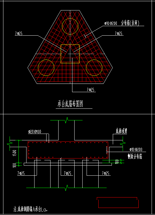 配筋形式