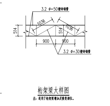 套定额