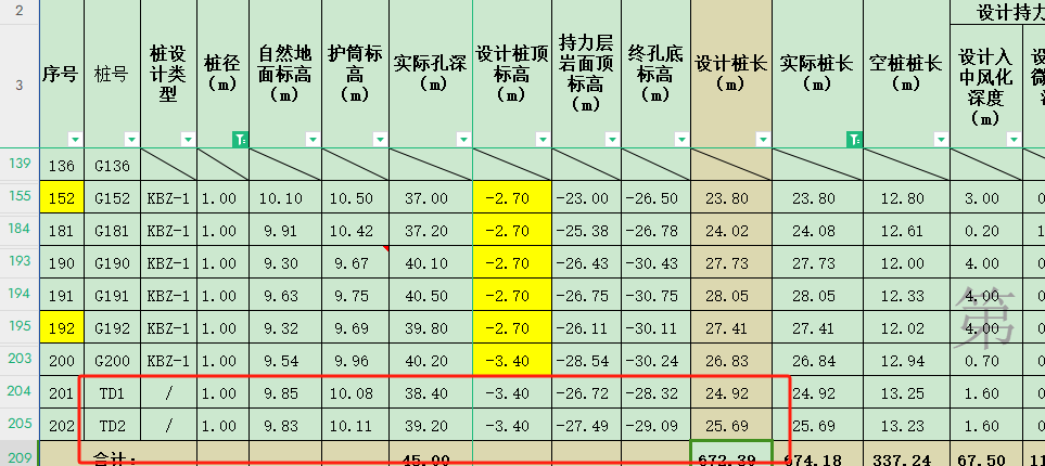 桩