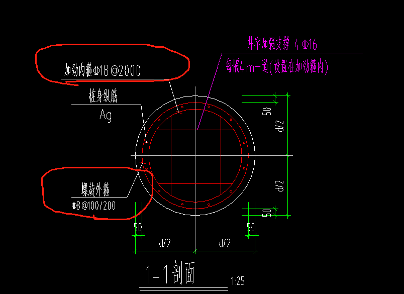 内箍