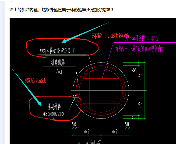 答疑解惑