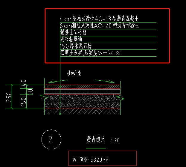 换算