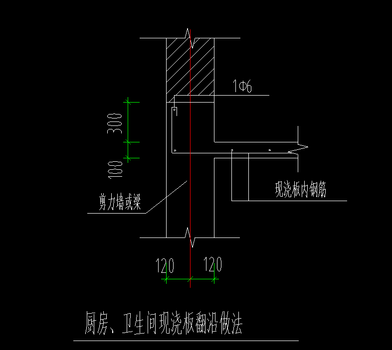 现浇板