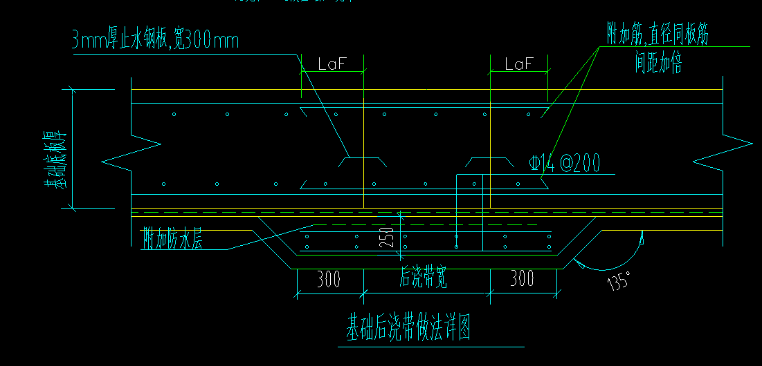 后浇带