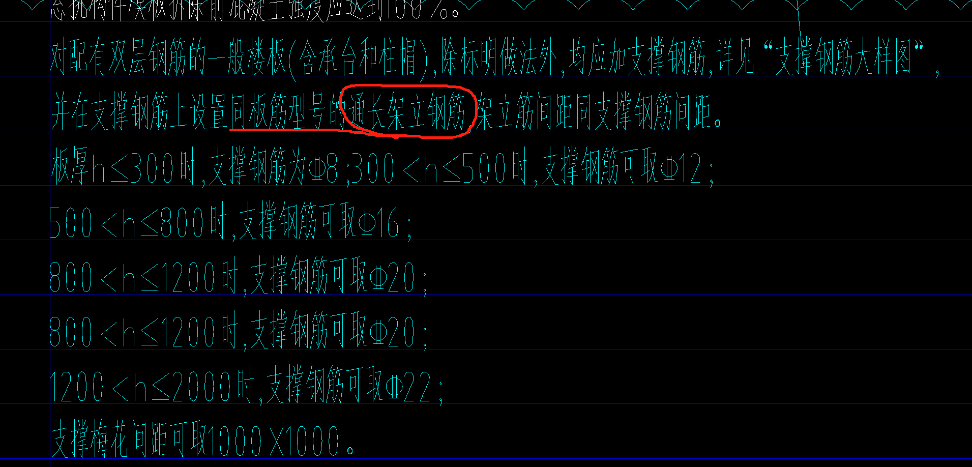 架立筋