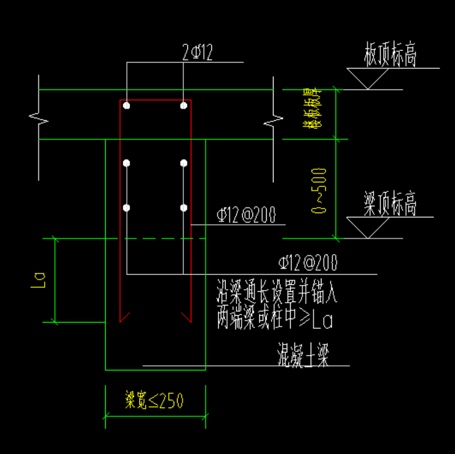 板底