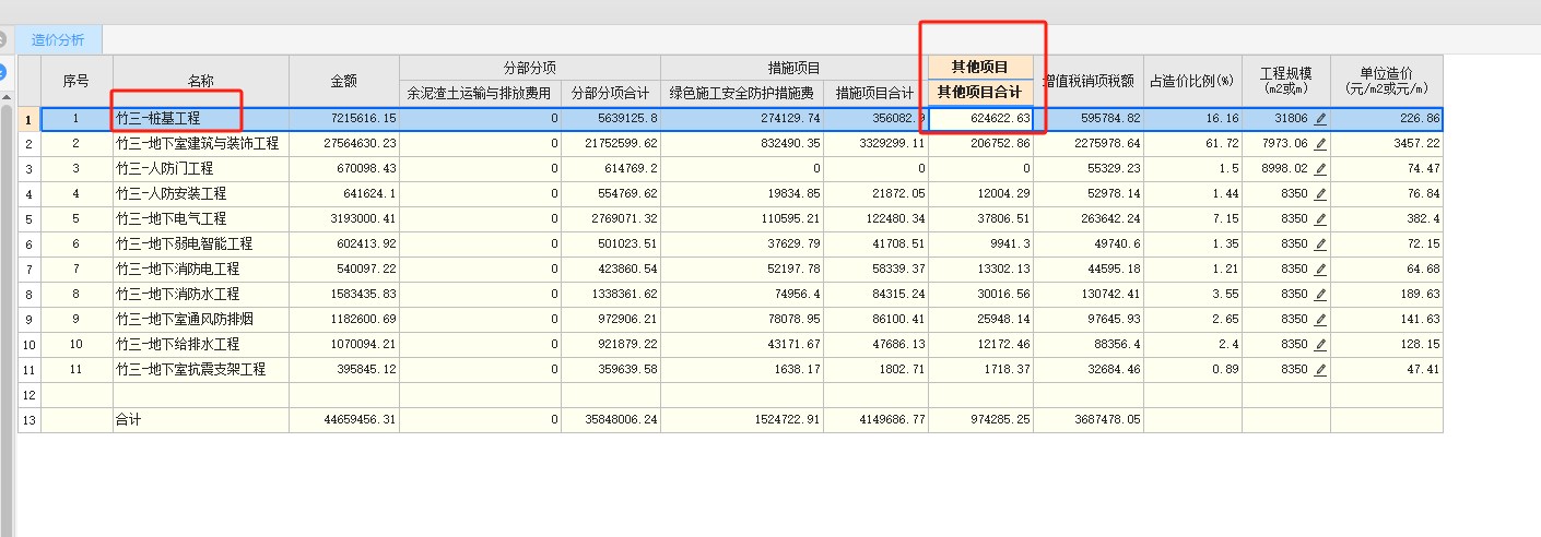 暂列金额