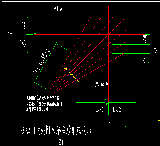 阳角附加筋