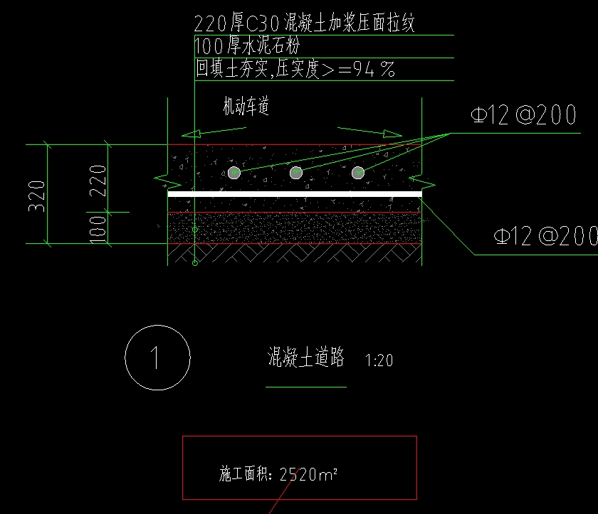 单价