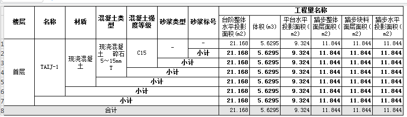 台阶