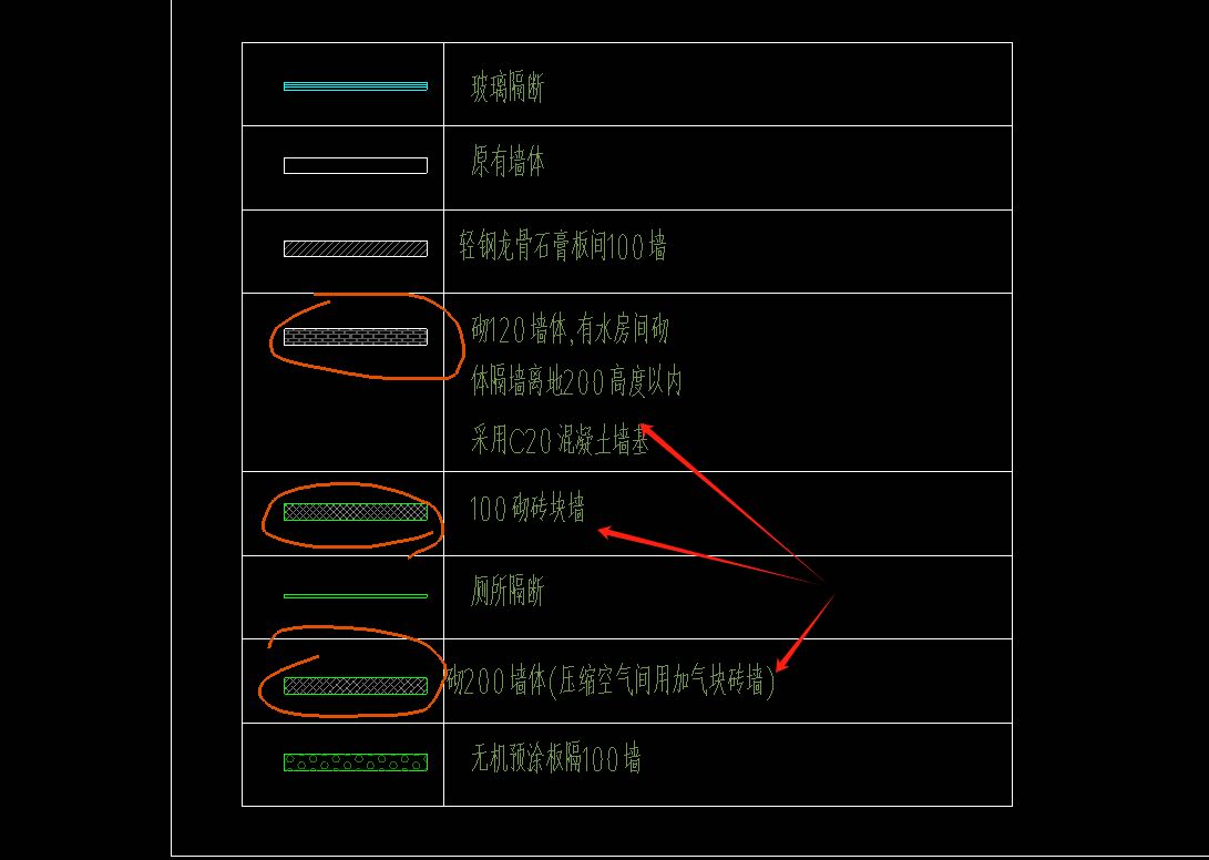 砌块墙
