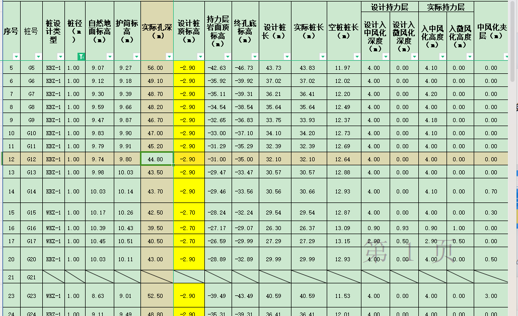 答疑解惑