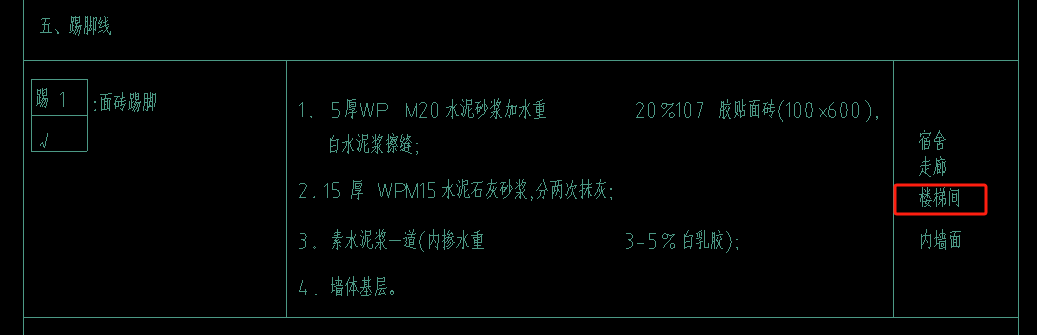 脚指