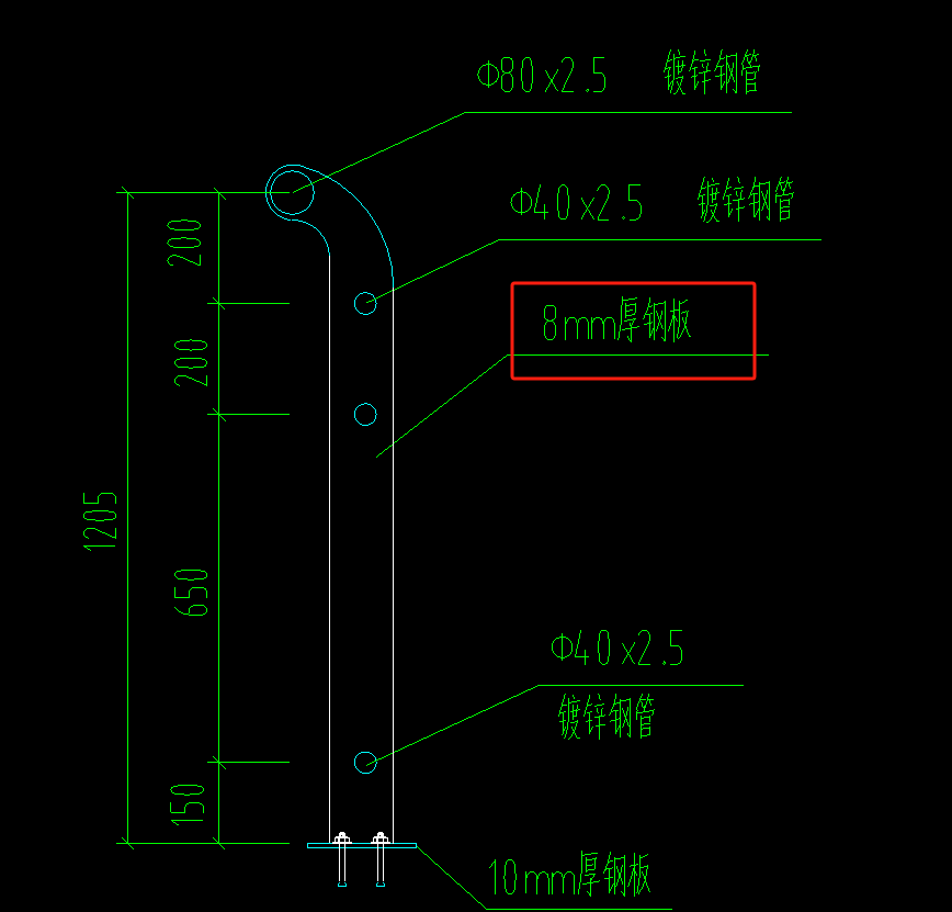 面积怎么计算