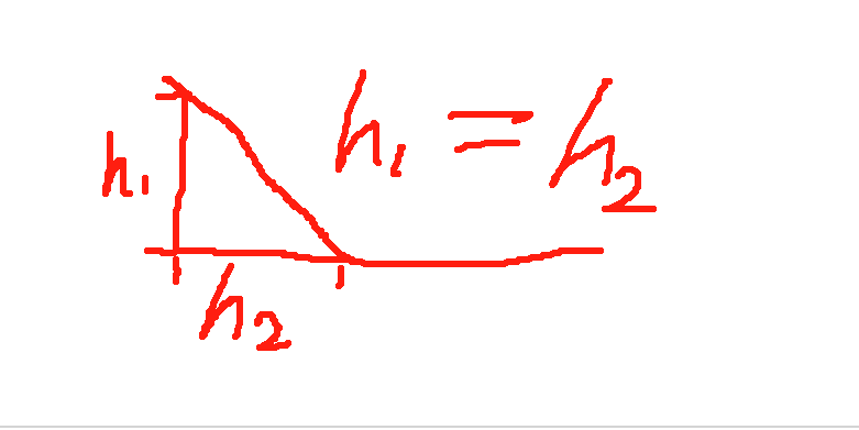 放坡