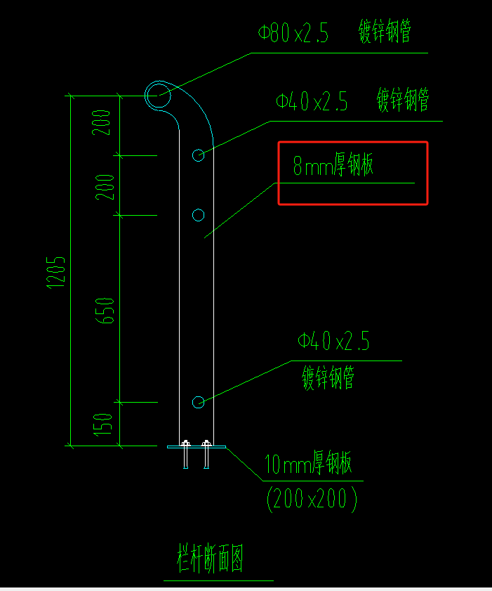 板面积