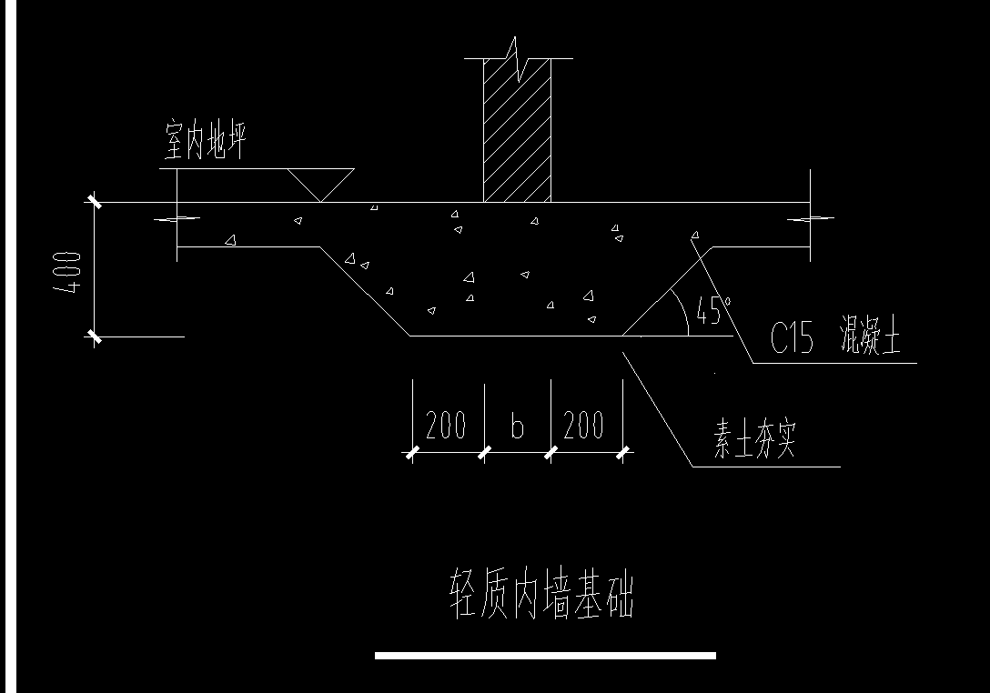 内墙基础
