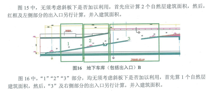 建筑面积