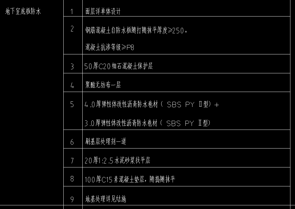 识图