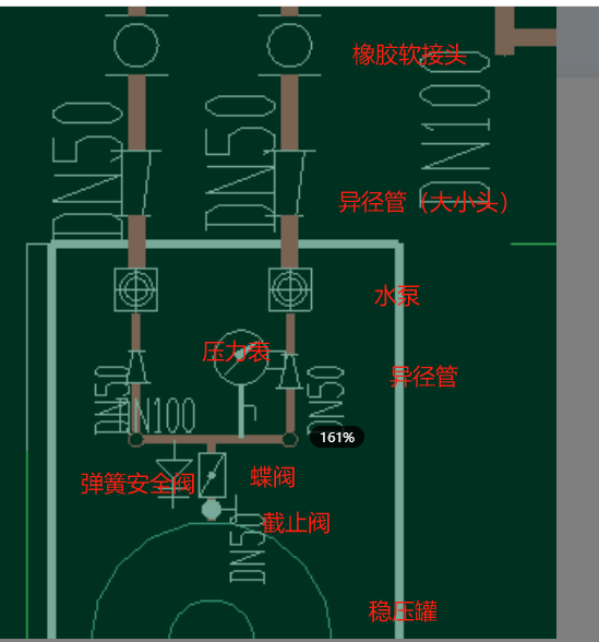 答疑解惑