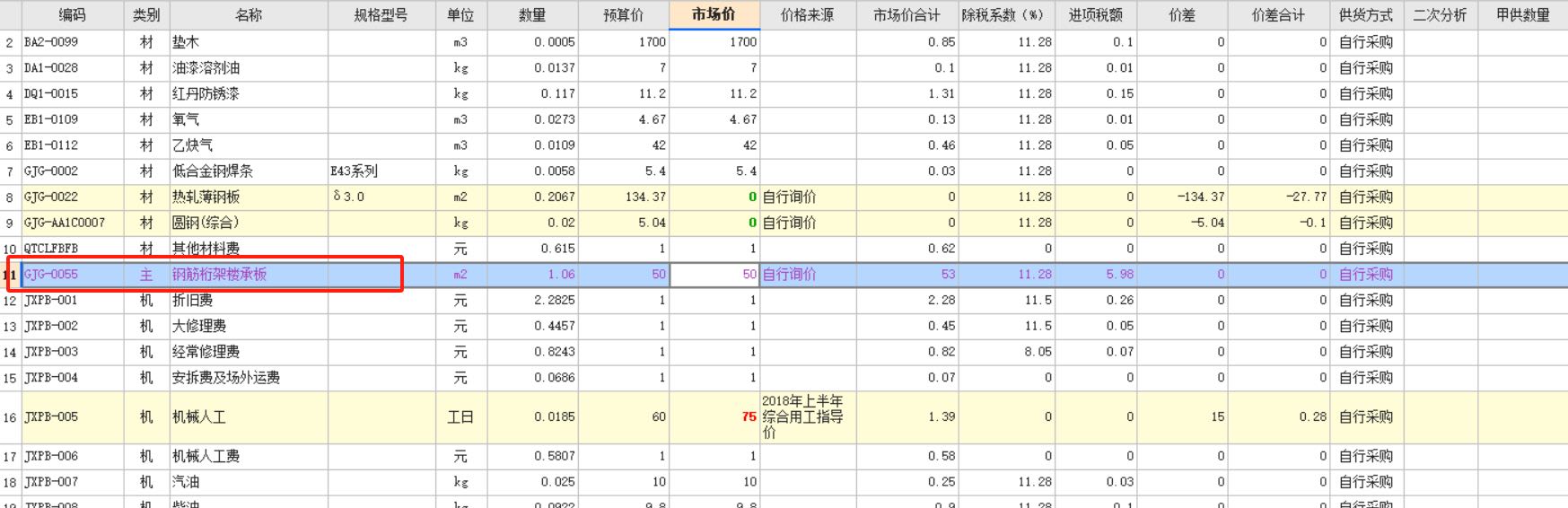 为什么颜色