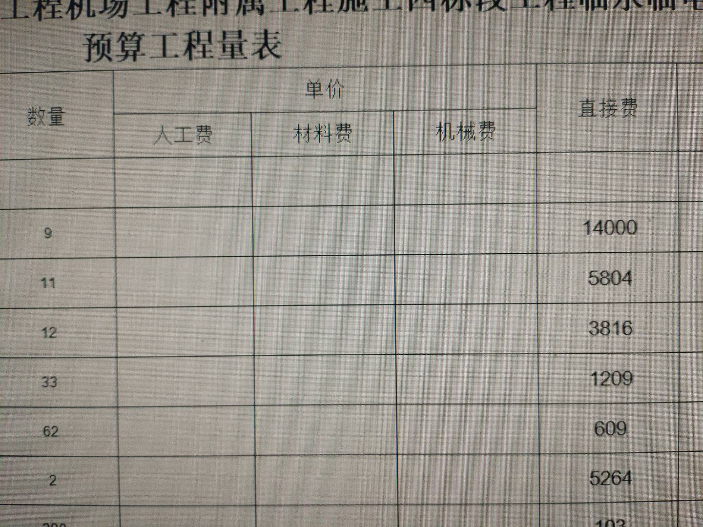拆分