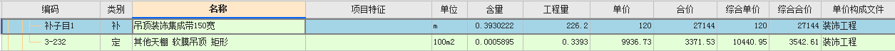 数值