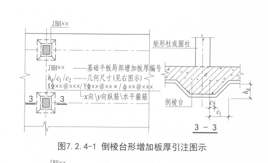 墩