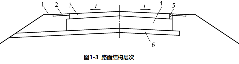 识图