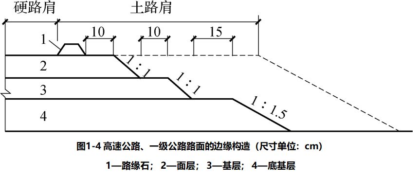 建筑行业专业资讯门户-新干线头条