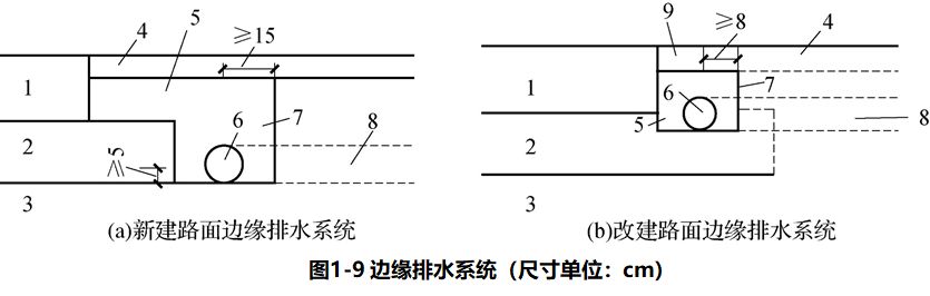 建筑行业专业资讯门户-新干线头条