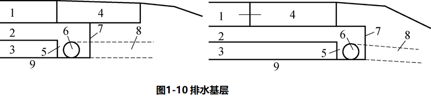 识图