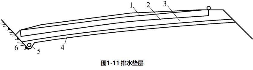 施工技术