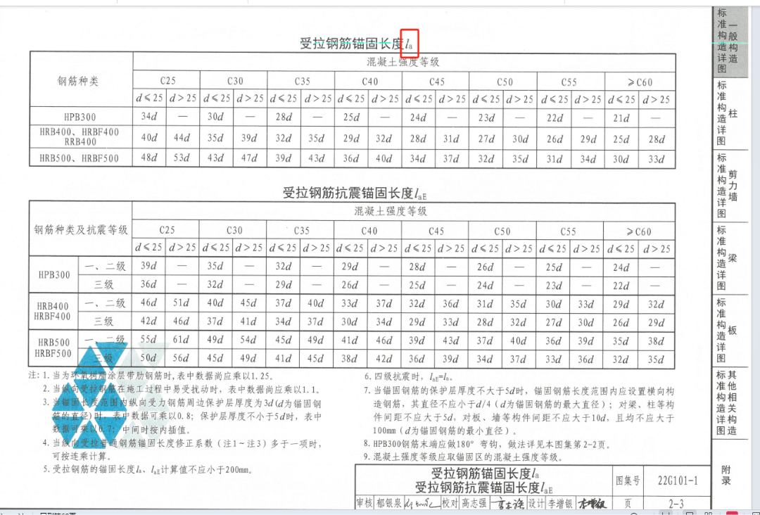梁支座