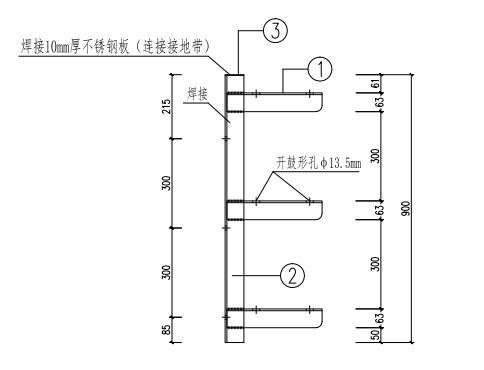 支架