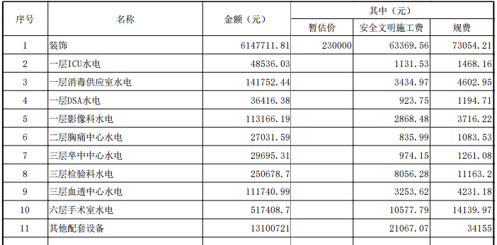 装修工程
