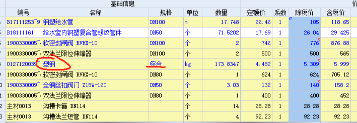水系统