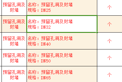 孔洞