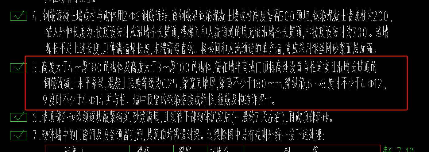 窗台压顶