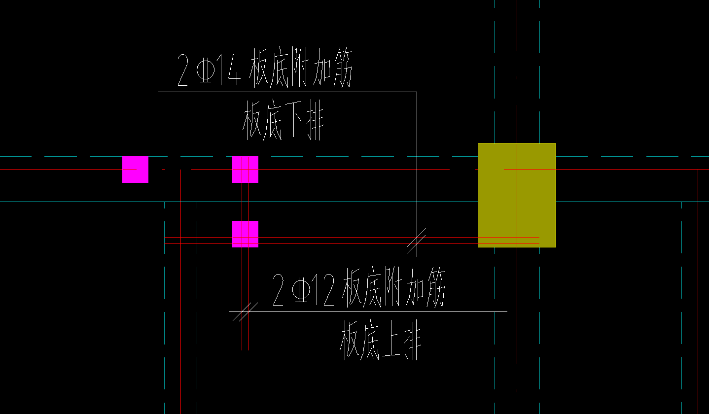 如何布置