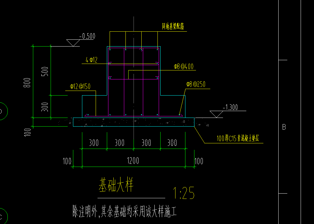 标高