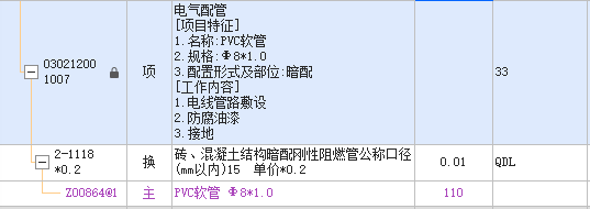 套哪个定额