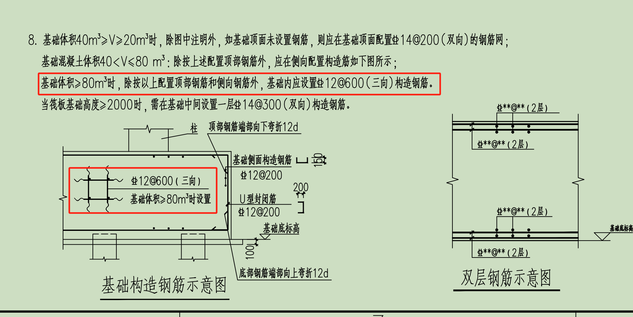 三向箍筋怎么设置图片图片