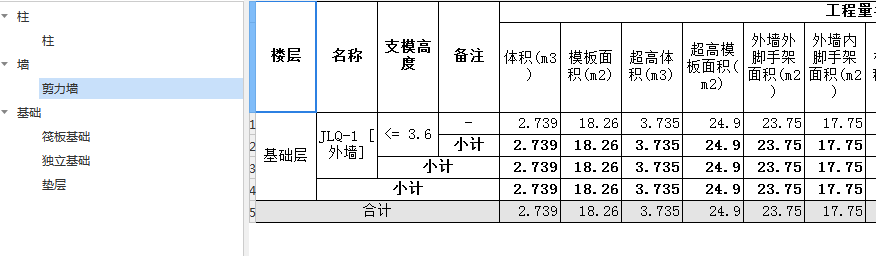 超高体积